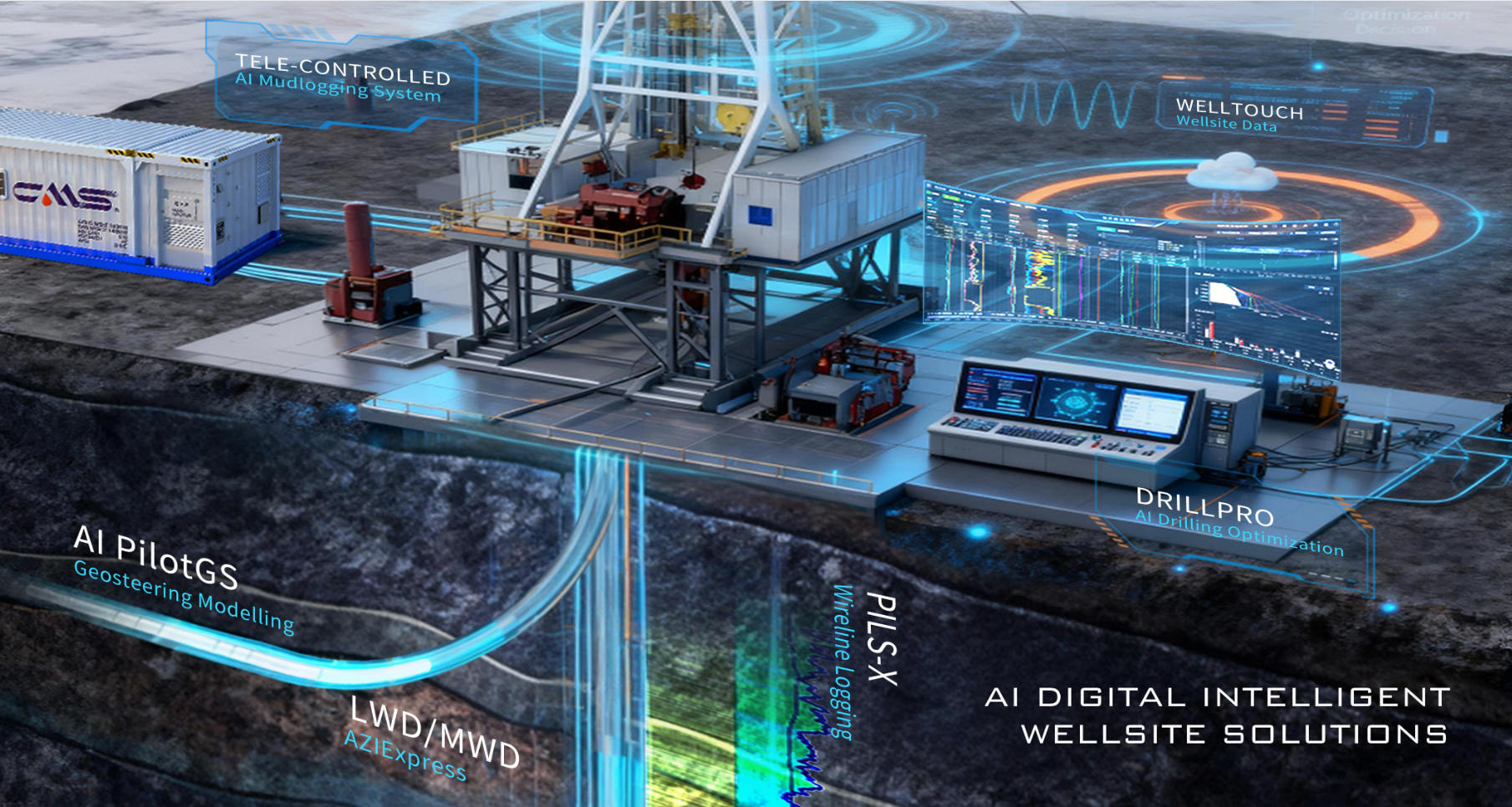 Focusing on Offshore Oil and Gas Equipment and Deepening the “AI + Oil & Gas” Strategy: Shenkai Successfully Completes Directed Share Placement(圖2) Focusing on Offshore Oil and Gas Equipment and Deepening the “AI + Oil & Gas” Strategy: Shenkai Successfully Completes Directed Share Placement(圖2)