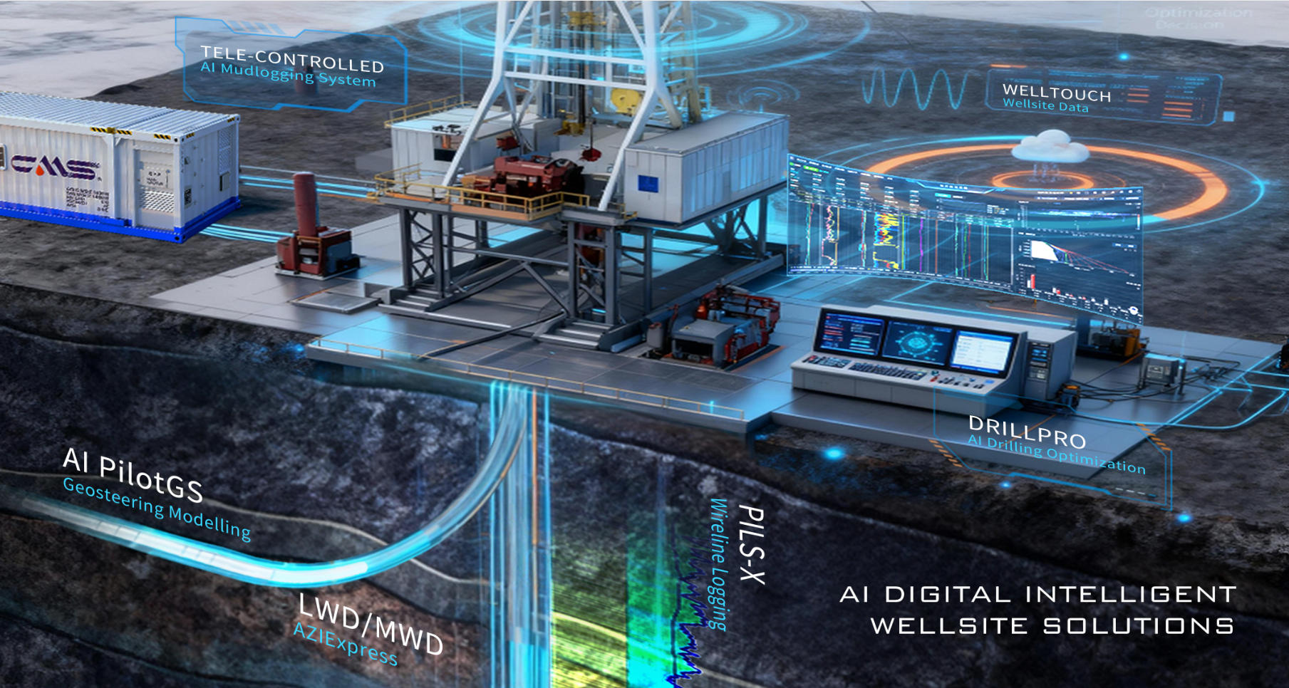 Чтобы буровая скважина имела ?большой мозг?, компания Ланьхайчжисинь Шэнькай важно выпустила систему принятия решений о бурении интеллектуального агента ИИ облачной платформы ? AI-Drilling?(圖7) Чтобы буровая скважина имела ?большой мозг?, компания Ланьхайчжисинь Шэнькай важно выпустила систему принятия решений о бурении интеллектуального агента ИИ облачной платформы ? AI-Drilling?(圖7)
