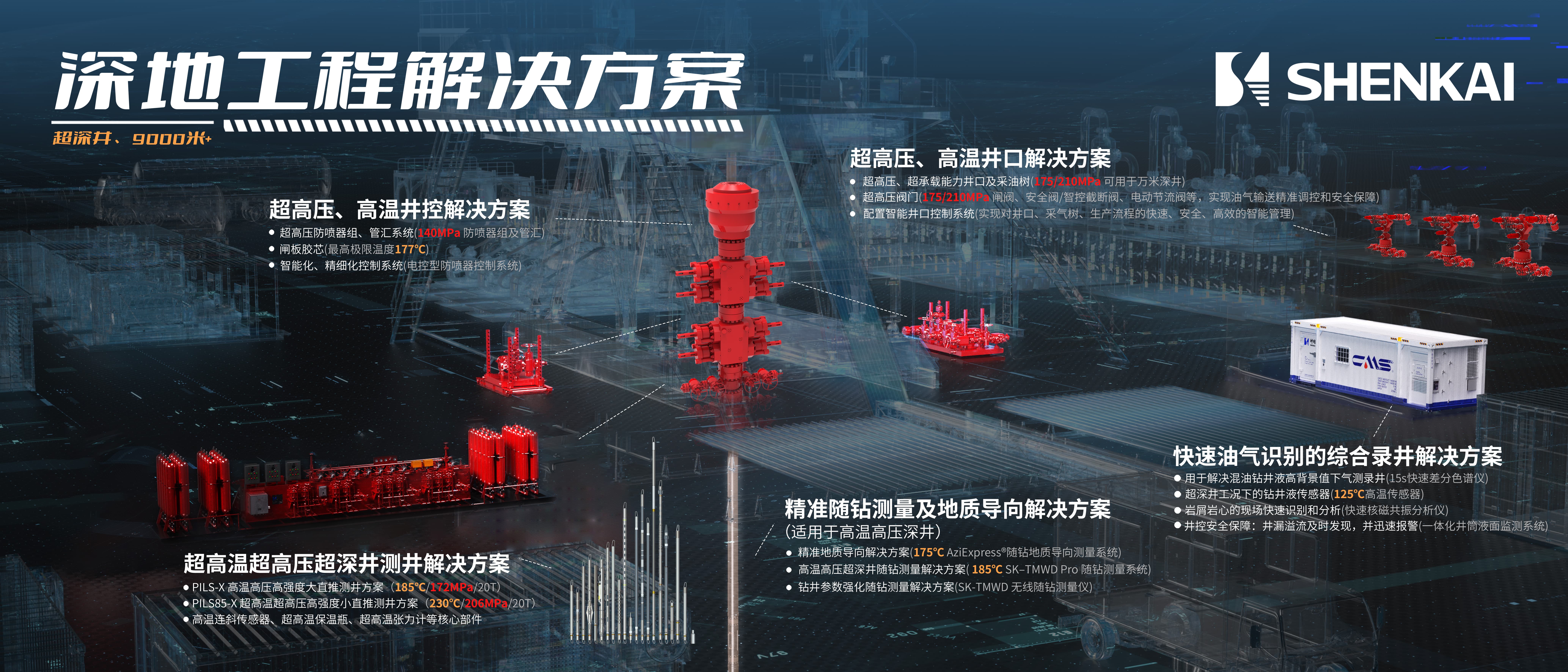 神開誠(chéng)邀您相約2025阿布扎比國(guó)際石油展(圖2)